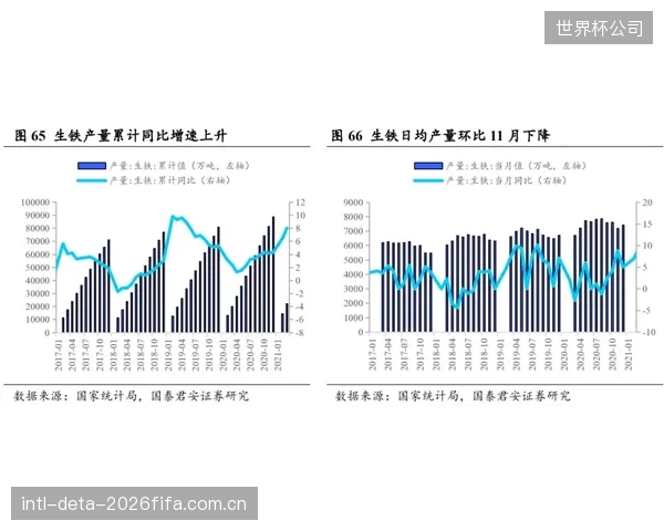 黄金搭档默契构成进攻基础，如何激活“布卢连线”是泰代斯科首要课题。